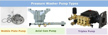 Pressure Washer Pump Reviews